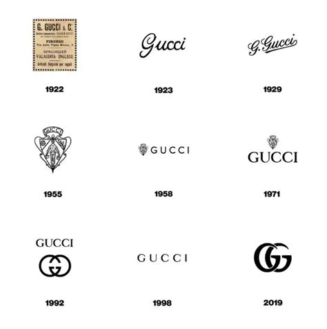 gucci logos through the years|gucci monogram logo.